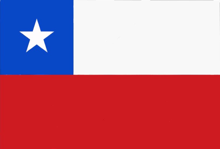 Chile